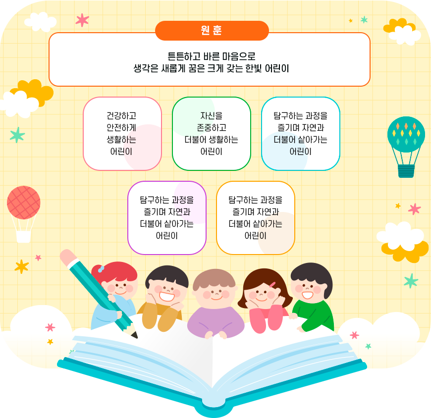 유치원교육의 방향 이미지